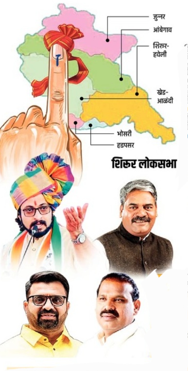 मावळला बाय देऊन शिरूर लोकसभा मतदारसंघावर भाजप लढणार