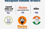 महाविकास आघाडीचे जागावाटप अखेर फायनल, पाहा कोणता मतदारसंघ कोणाला आहे
