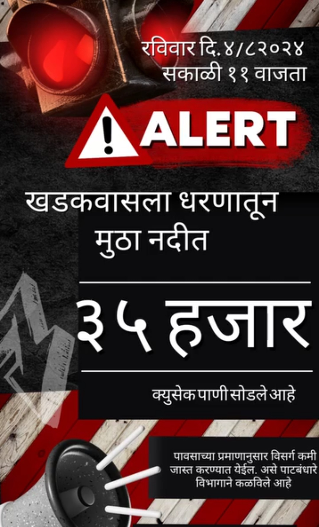 पुण्याला हाय अलर्ट,  खडकवासल्यातून 35 हजार क्यूसेस पाण्याचा विसर्ग